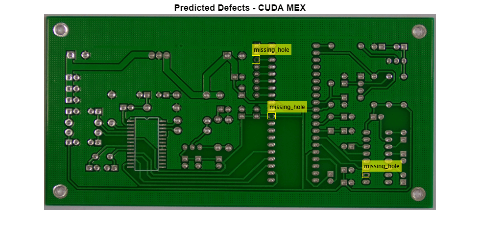 Figure contains an axes object. The axes object with title Predicted Defects - CUDA MEX contains an object of type image.