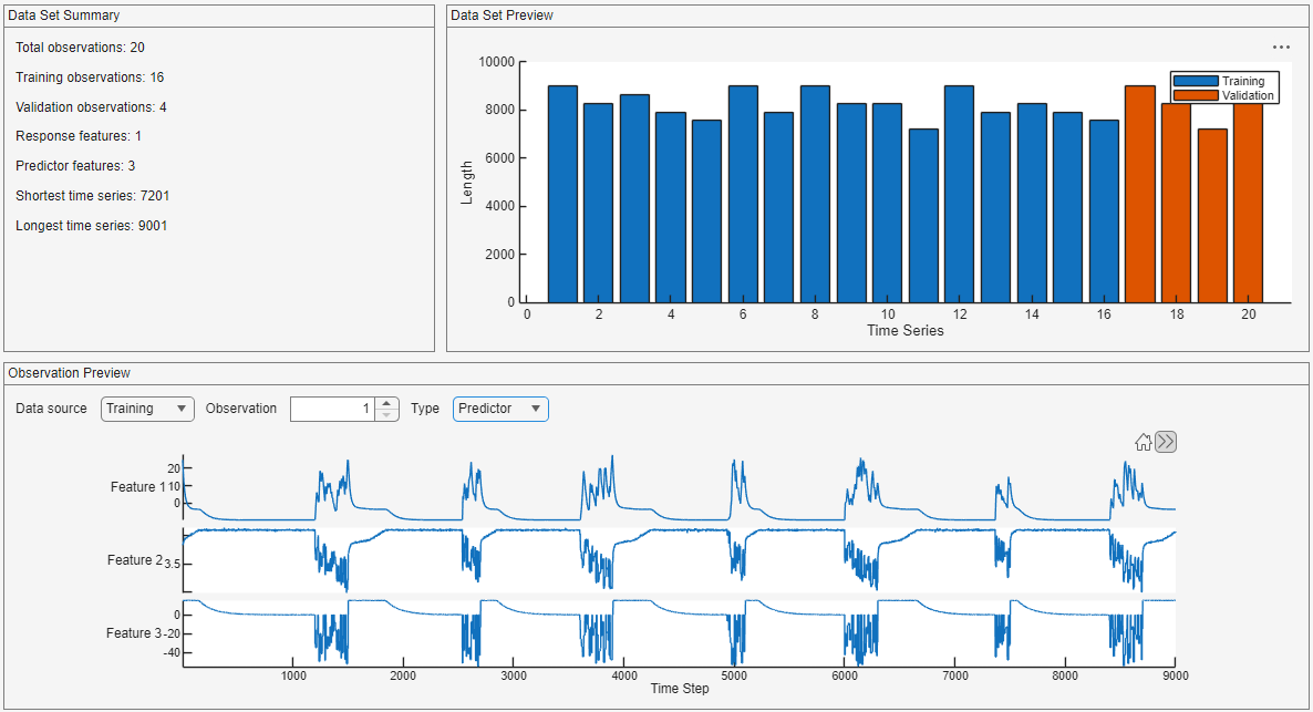 Viewof the data set summary, data set preview, and the observation preview panes.
