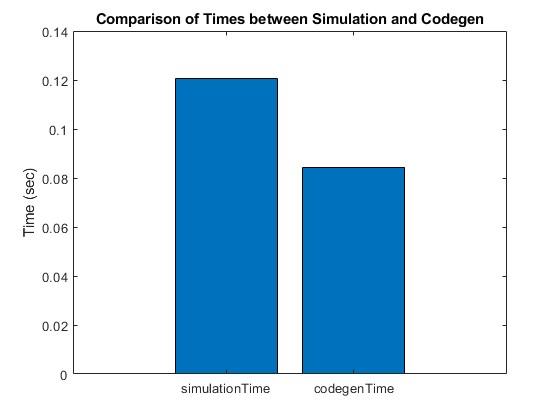 finalbenchmark.jpg