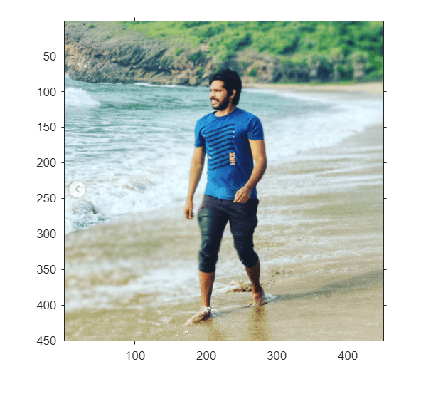 Figure contains an axes object. The axes object contains an object of type image.