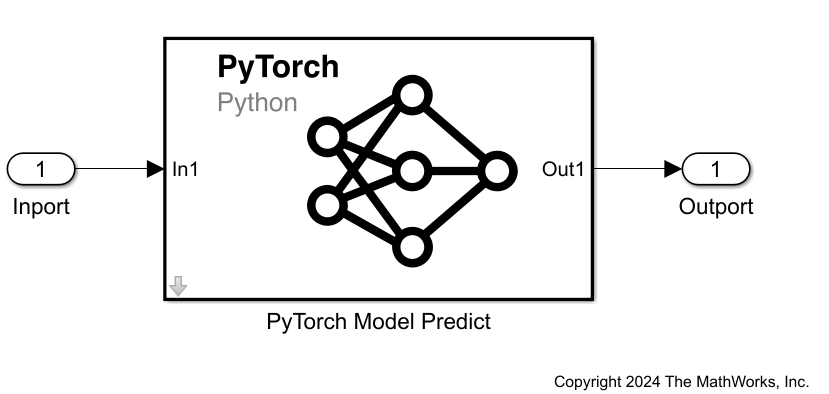 Predict Responses Using PyTorch Model Predict Block