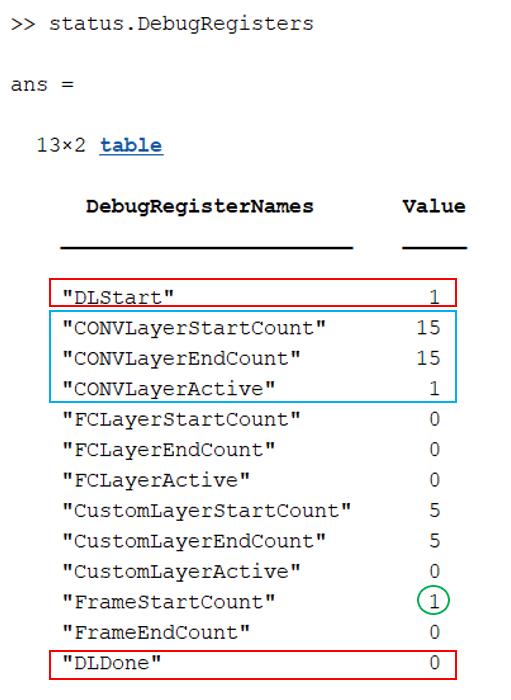 Debug Deep Learning Processors by Reading Status Registers