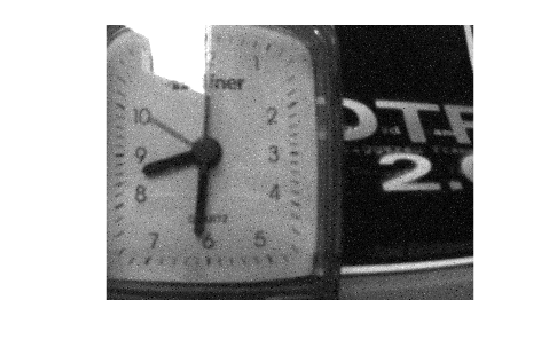 Figure contains an axes object. The hidden axes object contains an object of type image.