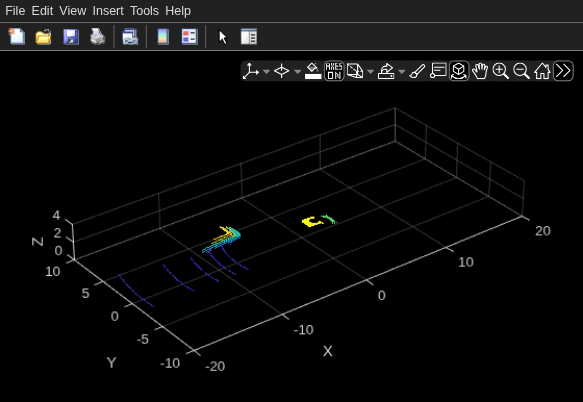 Figure Point Cloud Player contains an axes object. The axes object with xlabel X, ylabel Y contains an object of type scatter.