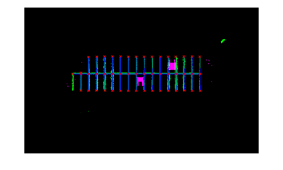 Figure contains an axes object. The axes object contains 53 objects of type image, line.