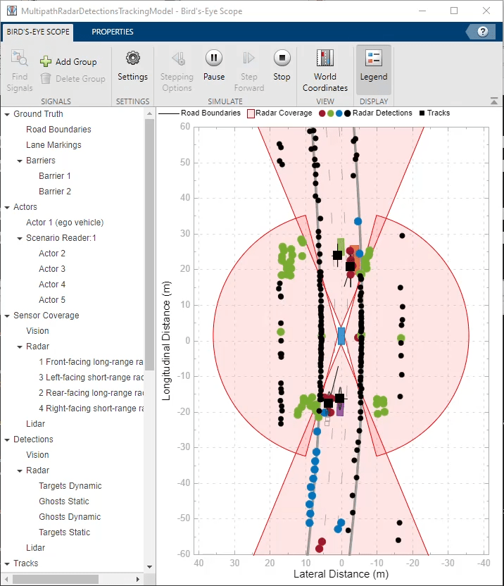 Extended Target Tracking with Multipath Radar Reflections in Simulink