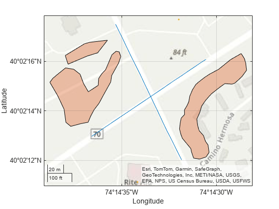 Figure contains an axes object with type geoaxes. The geoaxes object contains 3 objects of type line, polygon, point.