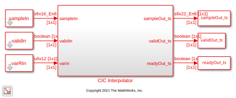Implement CIC Interpolator Filter for HDL