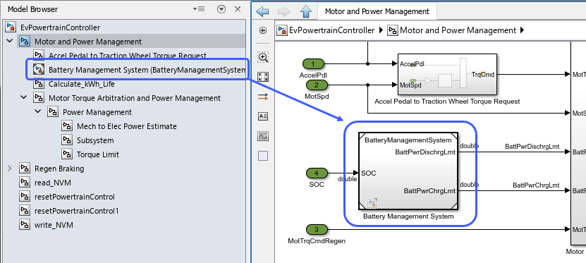 Model browser showing the hierarchy of the model EvPowertrainController expanded. The canvas next to the browser shows the Model Reference block named Battery Management System.