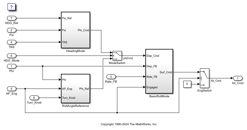 Trace Generated Code to Blocks