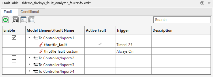 The Fault Table pane for the model. The first input port model element menu is expanded and enabled. throttle_fault is set to the active fault, while throttle_fault_custom is not active. The other model elements are not enabled, and their check boxes in the Enable column are cleared.
