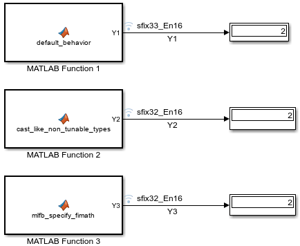 MLFB-default-behavior.png