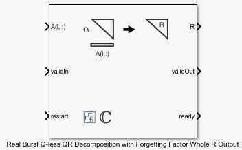 Implement Hardware-Efficient Real Burst Q-less QR with Forgetting Factor