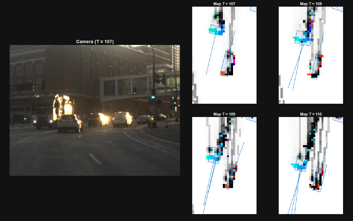 Figure Actor 2 Snapshot Overview contains 5 axes objects. Hidden axes object 1 with title Camera (T = 107) contains an object of type image. Hidden axes object 2 with title Map T = 107 contains an object of type image. Hidden axes object 3 with title Map T = 108 contains an object of type image. Hidden axes object 4 with title Map T = 109 contains an object of type image. Hidden axes object 5 with title Map T = 110 contains an object of type image.