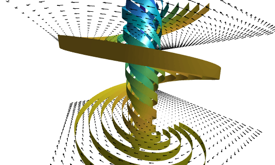 Figure contains an axes object. The hidden axes object contains 16 objects of type quiver, surface.
