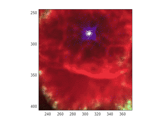 rgb matlab help