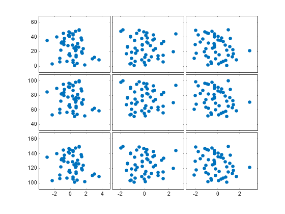 matplotlib subplot row title