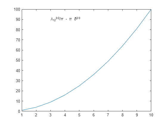 format-text-with-tex-characters-matlab-texlabel-mathworks-australia