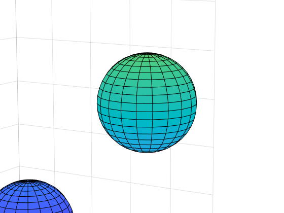 Figure contains an axes object. The axes object contains 3 objects of type surface.