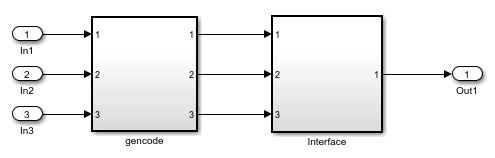 gencode and interface subsystem blocks