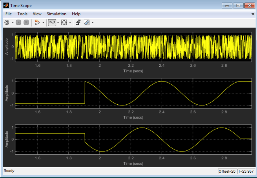 Debug a Zynq Design Using HDL Coder and Embedded Coder