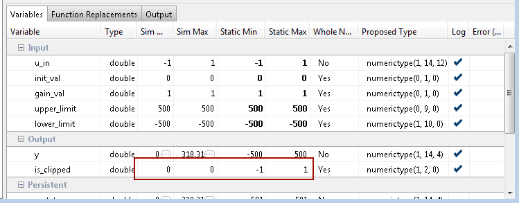 Fixed-Point Type Conversion and Derived Ranges