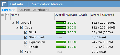 Comparing HDL and Simulink Code Coverage Using Cosimulation