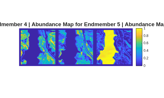 Figure contains an axes object. The hidden axes object with title Abundance Map for Endmember 4 | Abundance Map for Endmember 5 | Abundance Map for Endmember 6 contains an object of type image.