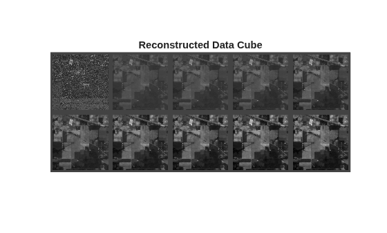 Figure contains an axes object. The hidden axes object with title Reconstructed Data Cube contains an object of type image.