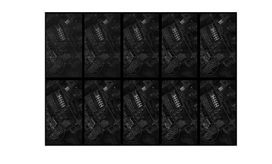 Figure contains an axes object. The hidden axes object contains an object of type image.