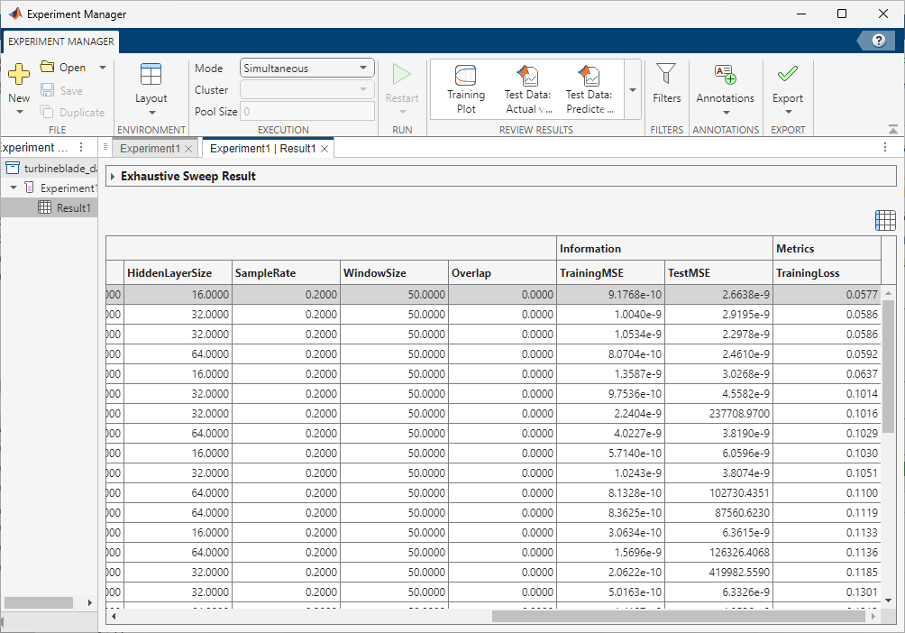 The results table in Experiment Manager containing the trained models.