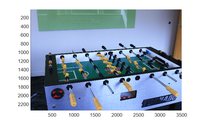 Figure contains an axes object. The axes object contains an object of type bigimageshow.