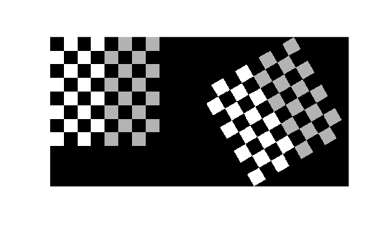 Figure contains an axes object. The hidden axes object contains an object of type image.