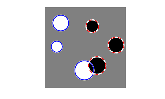 Figure contains an axes object. The hidden axes object contains 5 objects of type line, image.