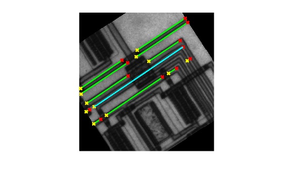 Figure contains an axes object. The hidden axes object contains 38 objects of type image, line. One or more of the lines displays its values using only markers