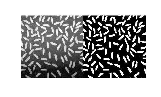 Figure contains an axes object. The hidden axes object contains an object of type image.