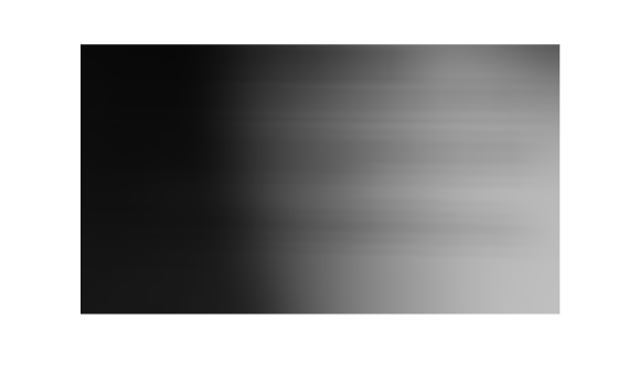 Figure contains an axes object. The hidden axes object contains an object of type image.