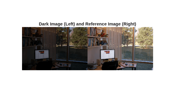 Figure contains an axes object. The hidden axes object with title Dark Image (Left) and Reference Image (Right) contains an object of type image.