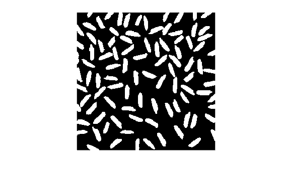 Figure contains an axes object. The hidden axes object contains an object of type image.