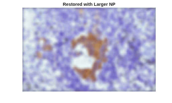 Figure contains an axes object. The hidden axes object with title Restored with Larger NP contains an object of type image.