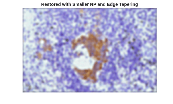 Figure contains an axes object. The hidden axes object with title Restored with Smaller NP and Edge Tapering contains an object of type image.