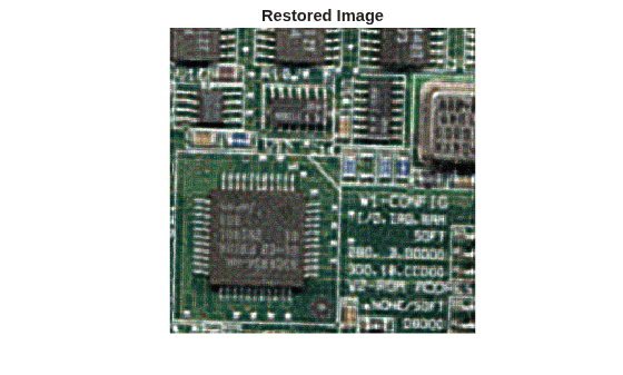 Figure contains an axes object. The hidden axes object with title Restored Image contains an object of type image.