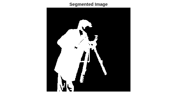 Figure contains an axes object. The hidden axes object with title Segmented Image contains an object of type image.