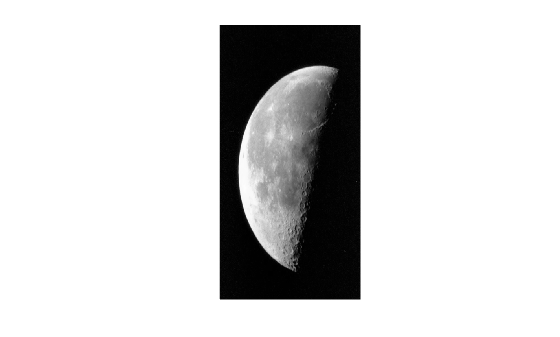 Figure contains an axes object. The hidden axes object contains an object of type image.