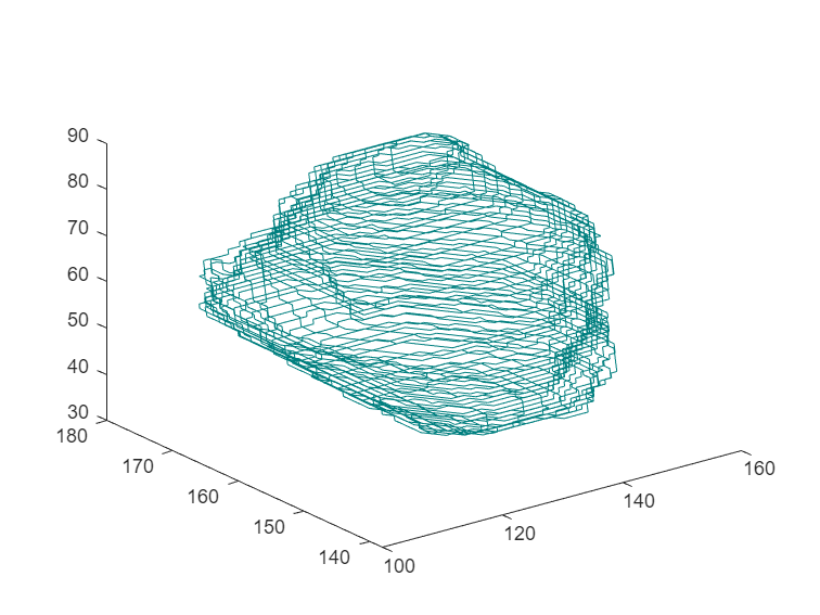 Figure contains an axes object. The axes object contains 56 objects of type line.