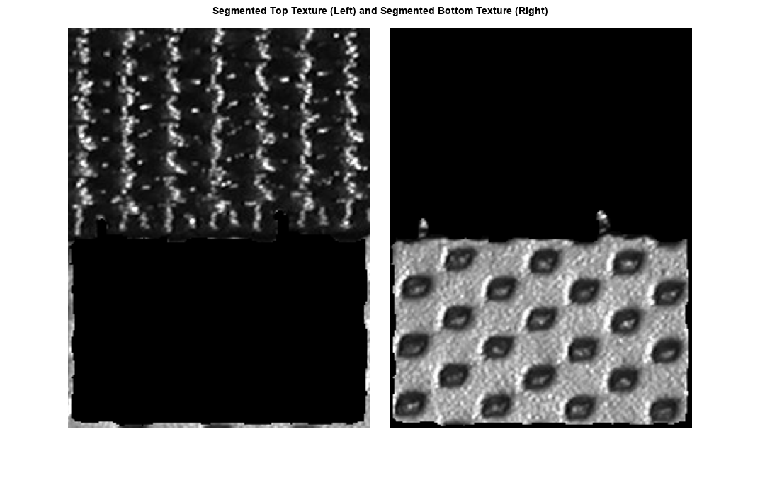 Texture Segmentation Using Texture Filters