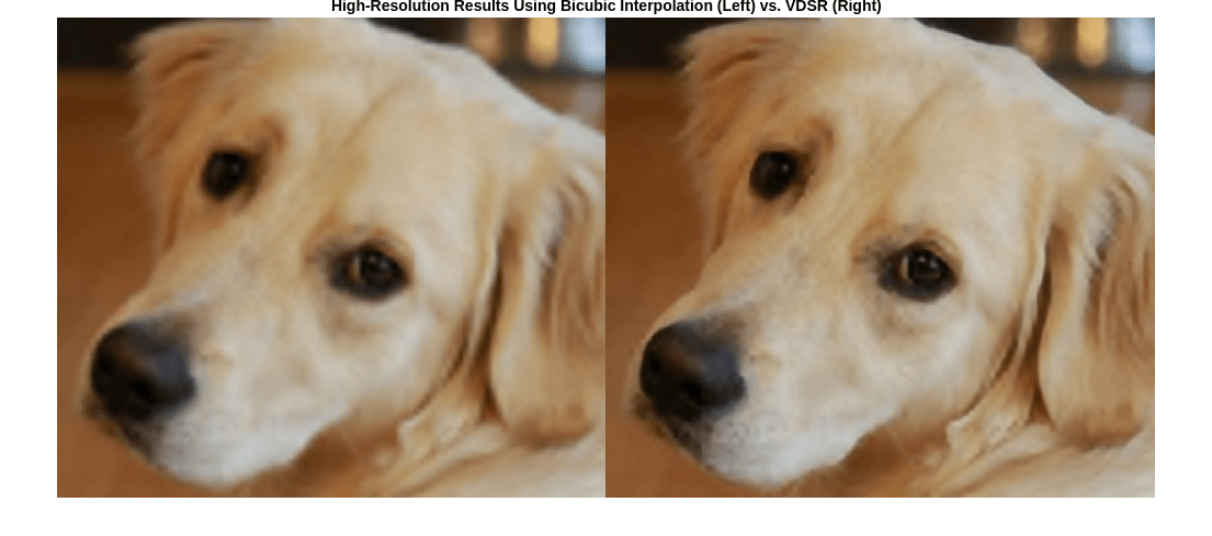 Increase Image Resolution Using Deep Learning