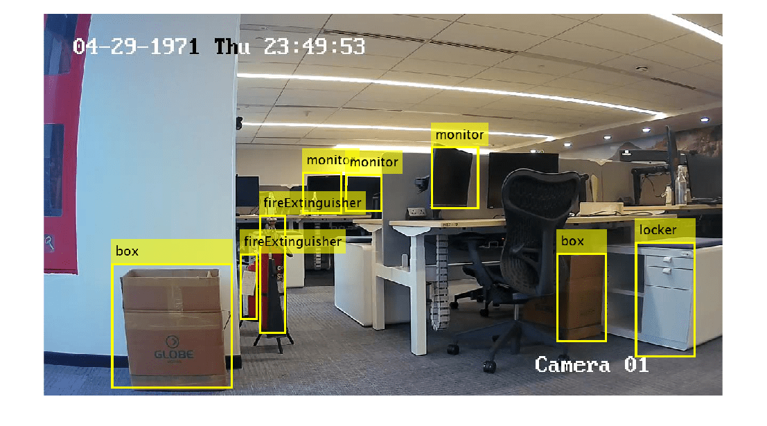 Figure contains an axes object. The hidden axes object contains an object of type image.