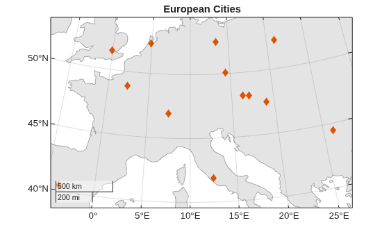 Figure contains an axes object with type mapaxes. The mapaxes object contains 2 objects of type polygon, scatter.