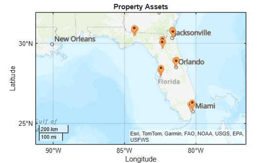Figure contains an axes object with type geoaxes. The geoaxes object contains an object of type iconchart.